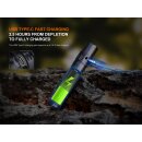 Fenix PD36RV2.0 USB Port Gummi + Klammer