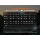 Fenix HL18R-T V2.0 LED Stirnlampe schwarz Vorführware