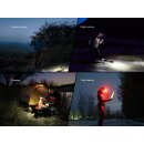 Fenix HL18R-T V2.0 LED Stirnlampe schwarz Vorführware