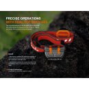 Fenix HL18R-T V2.0 LED Stirnlampe schwarz Vorführware