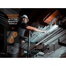 Fenix CL28R LED Industrieleuchte & Campingleuchte mit USB Anschluss Vorführware