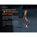 Umtausch Fenix HM50R V2.0 LED Stirnlampe