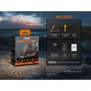 Fenix HM60R V2.0 LED Stirnlampe Vorführware mit beschädigter Verpackung