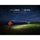 Fenix HM60R V2.0 LED Stirnlampe Vorführware mit beschädigter Verpackung