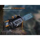 Fenix HM60R V2.0 LED Stirnlampe Vorführware mit beschädigter Verpackung