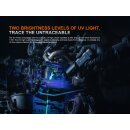 Fenix TK35R Vorführware mit beschädigter Verpackung