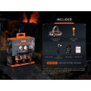 Fenix HM75R SE Stirnlampe Vorführware mit beschädigter Verpackung