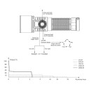 Fenix LD45R Neuware mit Fehlgravur
