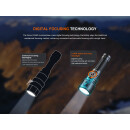 Fenix LD45R Neuware mit Fehlgravur