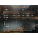 Fenix HM23 V2.0  Neuware mit Fehlgravur