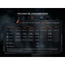 Fenix TK15R IRIS X  LED Taschenlampe mit USB Anschluss