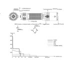 Fenix TK15R IRIS X  LED Taschenlampe mit USB Anschluss