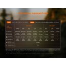 Fenix HM53R LED Stirnlampe