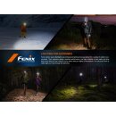 Fenix HM53R LED Stirnlampe