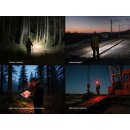 Fenix HM53R LED Stirnlampe