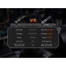 Fenix C7 V2.0 LED Taschenlampe mit USB Anschluss