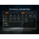 Fenix C7 V2.0 LED Taschenlampe mit USB Anschluss