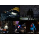 Fenix E04R 360° drehbare Clip-EDC-Taschenlampe