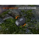 Fenix E04R 360° drehbare Clip-EDC-Taschenlampe