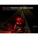 Fenix E04R 360° drehbare Clip-EDC-Taschenlampe