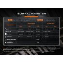 Fenix WF30RE EX-Geschützte Vorführware mit beschädigter Verpackung