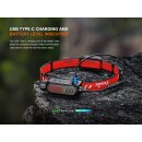 Fenix HP12R-T LED Stirnlampe schwarz Vorführware mit beschädigter Verpackung