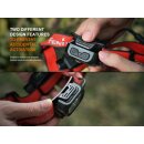 Fenix HP12R-T LED Stirnlampe schwarz Vorführware mit beschädigter Verpackung