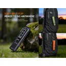 Fenix E06R Pro RG Taschenlampe Weißes+Rotes Licht+grüner Laser