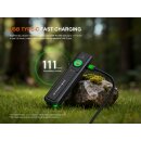 Fenix E06R Pro RG Taschenlampe Weißes+Rotes Licht+grüner Laser