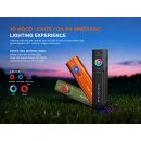 Fenix E06R Pro RG Taschenlampe Weißes+Rotes Licht+grüner Laser