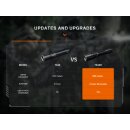 Fenix TK30R Taschenlampe mit weißem Laserlicht