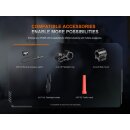 Fenix PD36R ACE LED Vorführware mit beschädigter Verpackung