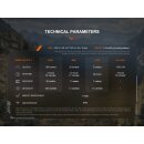 Fenix SW05R-UV Schwarz Vorführware mit beschädigter Verpackung