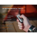 Fenix E06R Schlüsselbundleuchte Weißes+UV+Laser Licht Weiß Vorführware mit beschädigter Verpackung