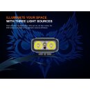 Fenix E06R Schlüsselbundleuchte Weißes+UV+Laser Licht Weiß Vorführware mit beschädigter Verpackung