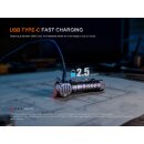 Fenix HM61R V3.0 LED Vorführware mit beschädigter Verpackung