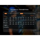 Fenix HM61R V3.0 LED Vorführware mit beschädigter Verpackung