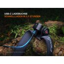 Fenix HM55R LED Stirnlampe schwarz Vorführware mit beschädigter Verpackung