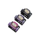 Fenix HM55R LED Stirnlampe schwarz Vorführware mit...