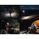 Fenix HM55R LED Stirnlampe schwarz Vorführware mit beschädigter Verpackung