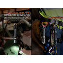 Fenix WF25RM Vorführware mit beschädigter Verpackung