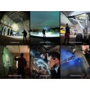 Fenix WF25RM Vorführware mit beschädigter Verpackung