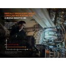 Fenix WF25RM Vorführware mit beschädigter Verpackung