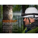 Fenix HP35R SAR Vorführware mit beschädigter Verpackung