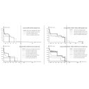 Fenix HM75R Vorführware mit beschädigter Verpackung
