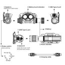 Fenix HM75R Vorführware mit beschädigter Verpackung