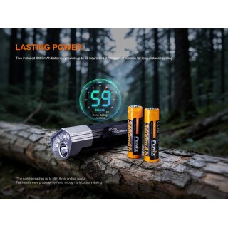 Fenix BC45R-D Universallampe