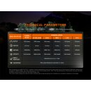 Fenix LD31 Renegade LED Taschenlampe