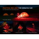 Fenix HM65R V2.0 Stirnlampe