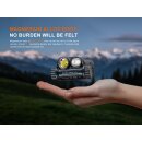 Fenix HM65R V2.0 Stirnlampe